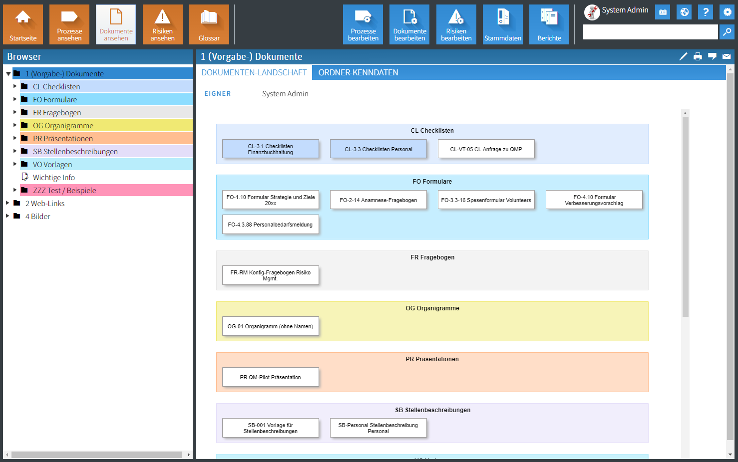 Document landscape in the QM pilot